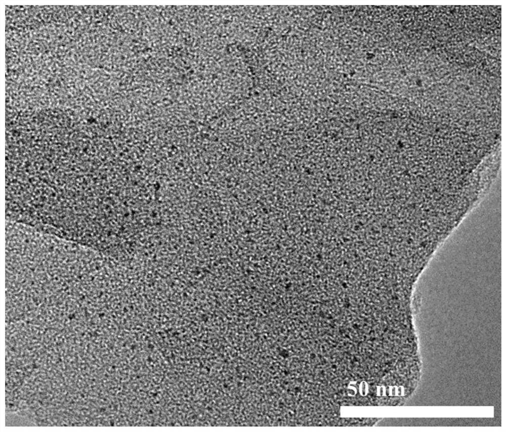 A kind of preparation method and application of high entropy nanozyme