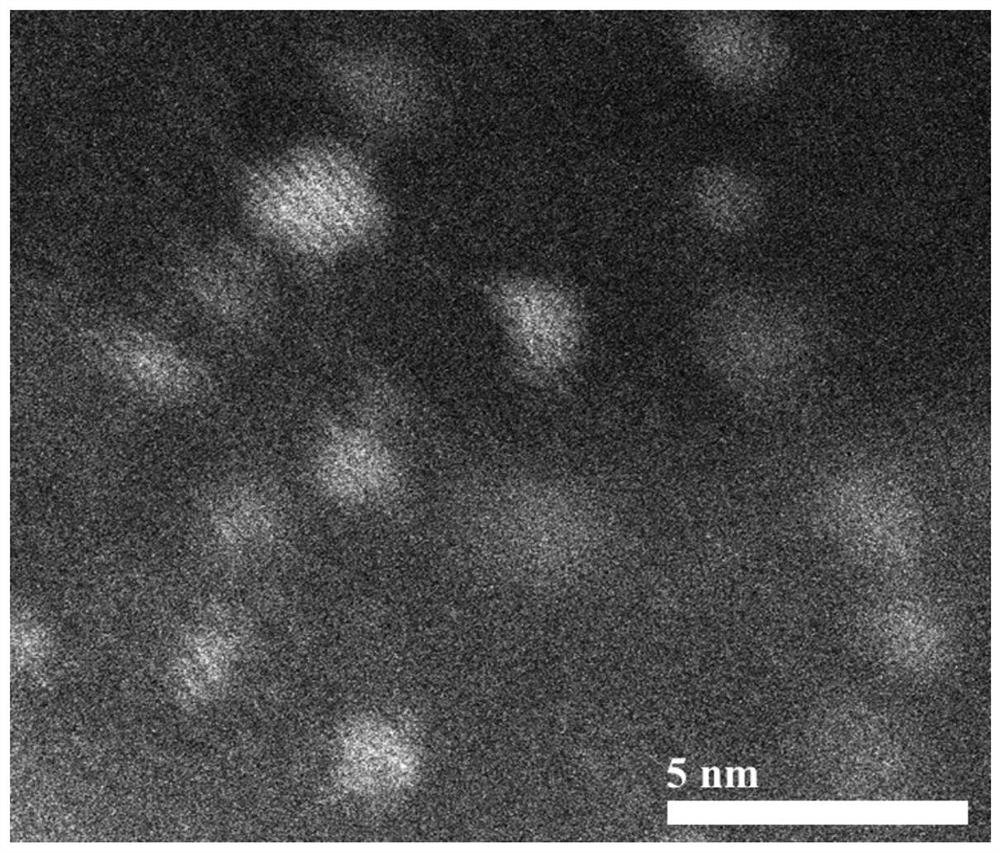 A kind of preparation method and application of high entropy nanozyme