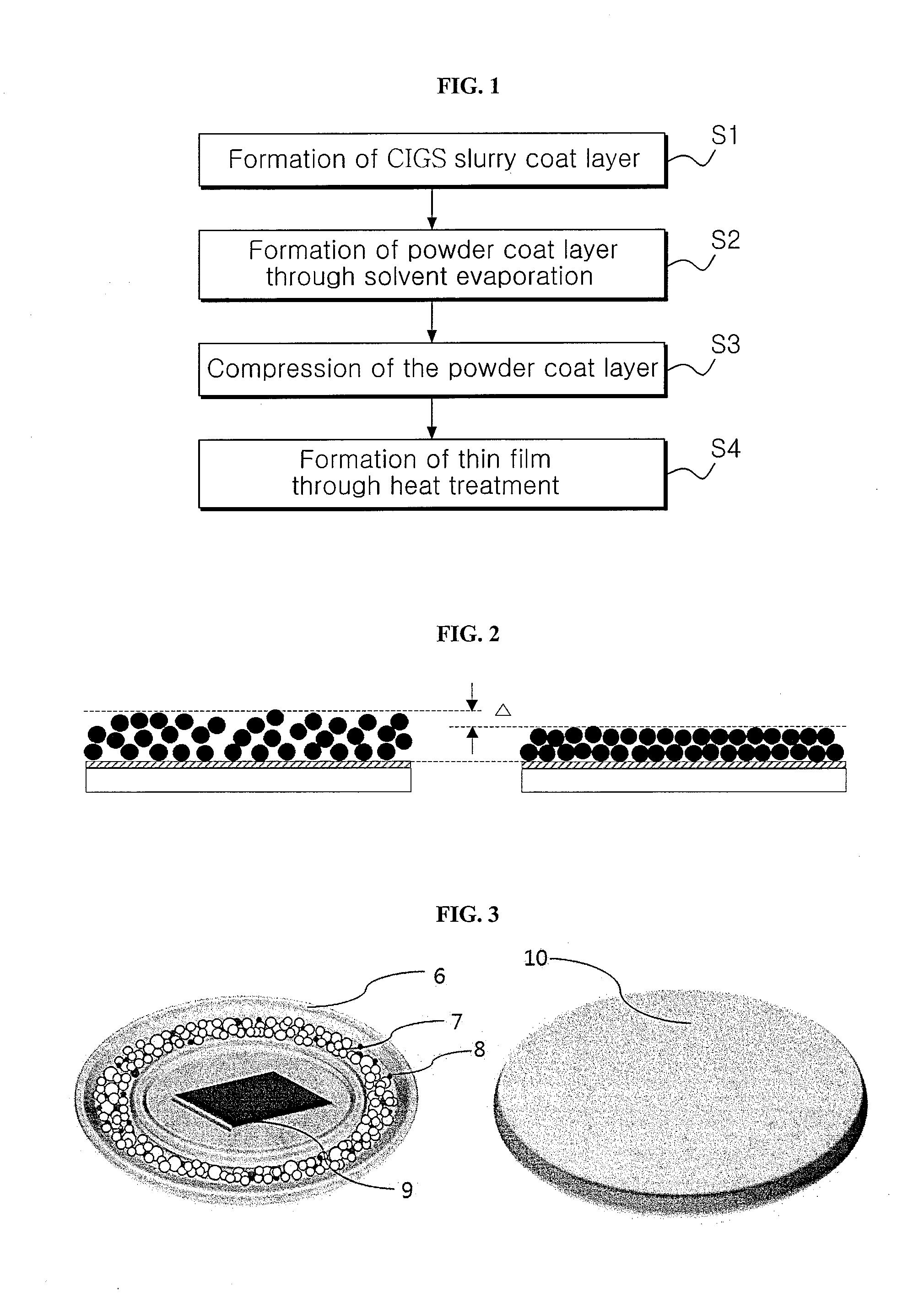 Method for producing thin-film light-absorbing layer and method for manufacturing thin-film solar cell including the same