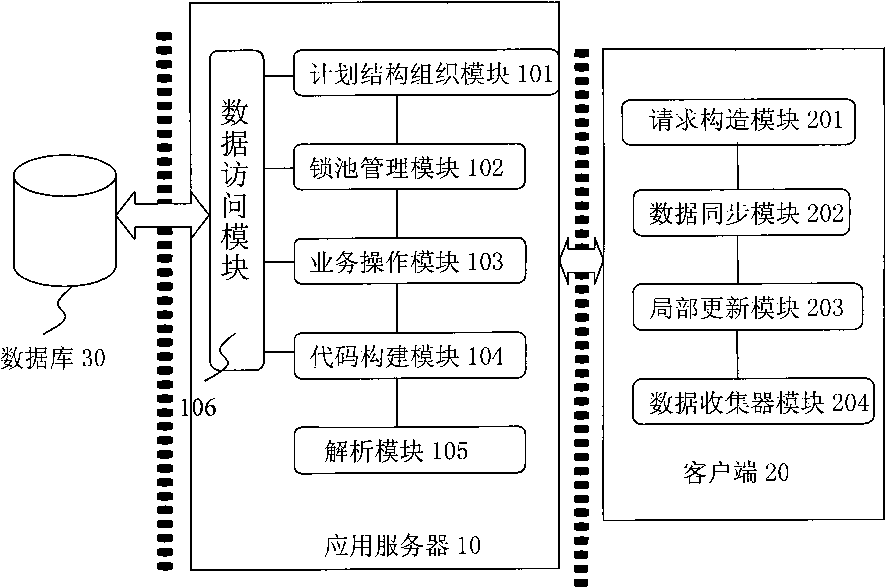 Project plan management system and project plan management method based on network