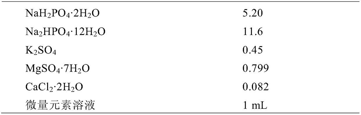 Method for improving yield of PHB produced by Ralstonia eutropha by optical driving