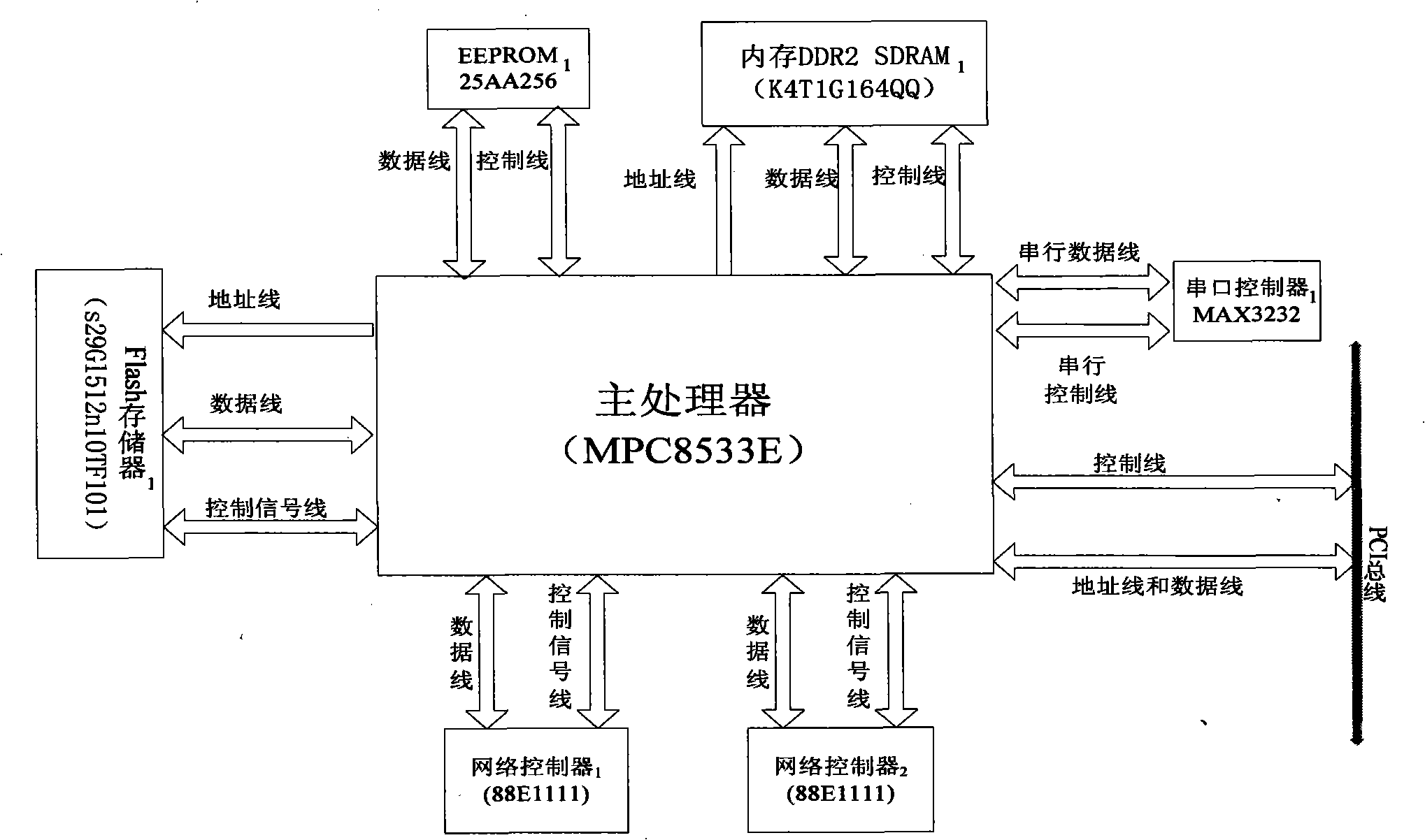 Anti-disclosure mail safe card and method for detecting disclosure mail