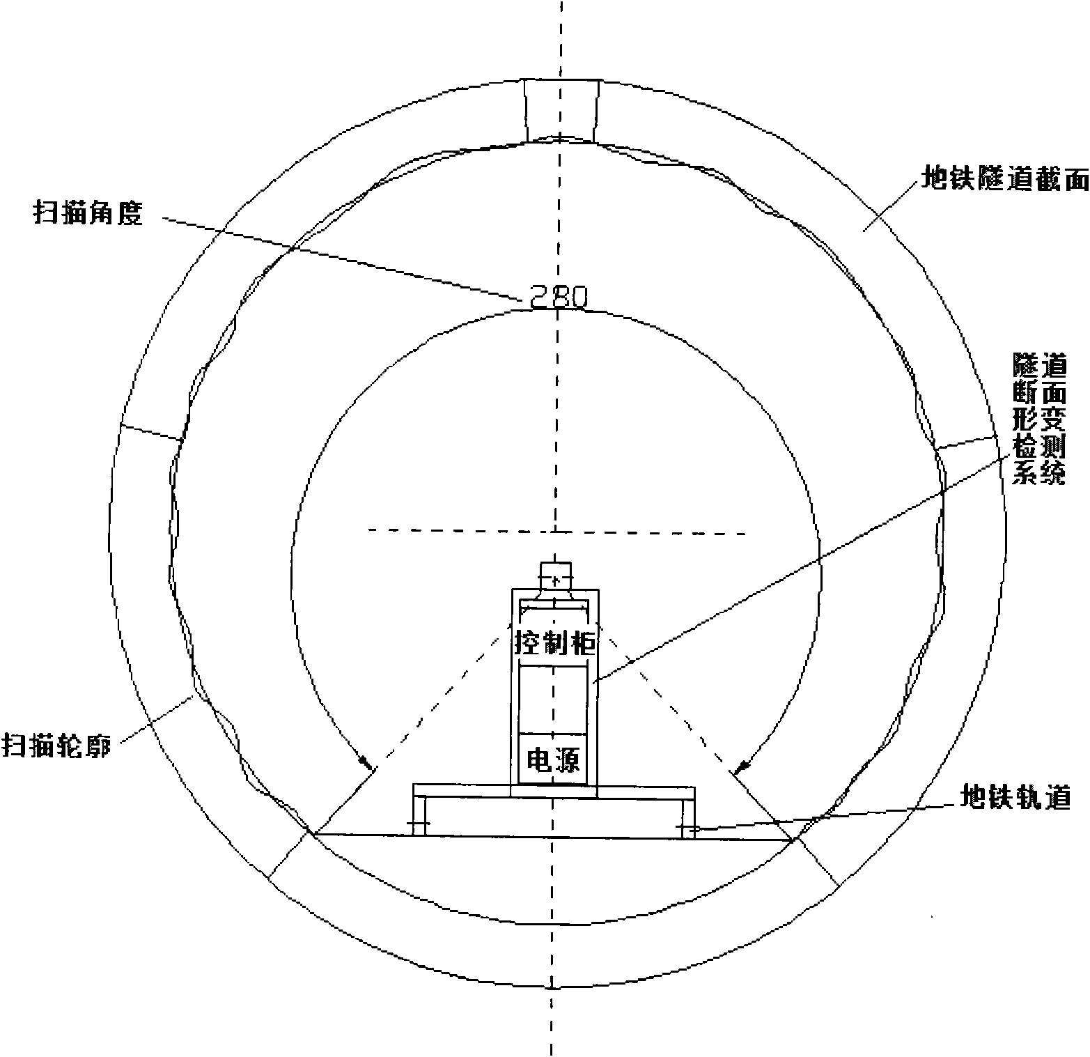 Metro tunnel fracture surface deformation detection system