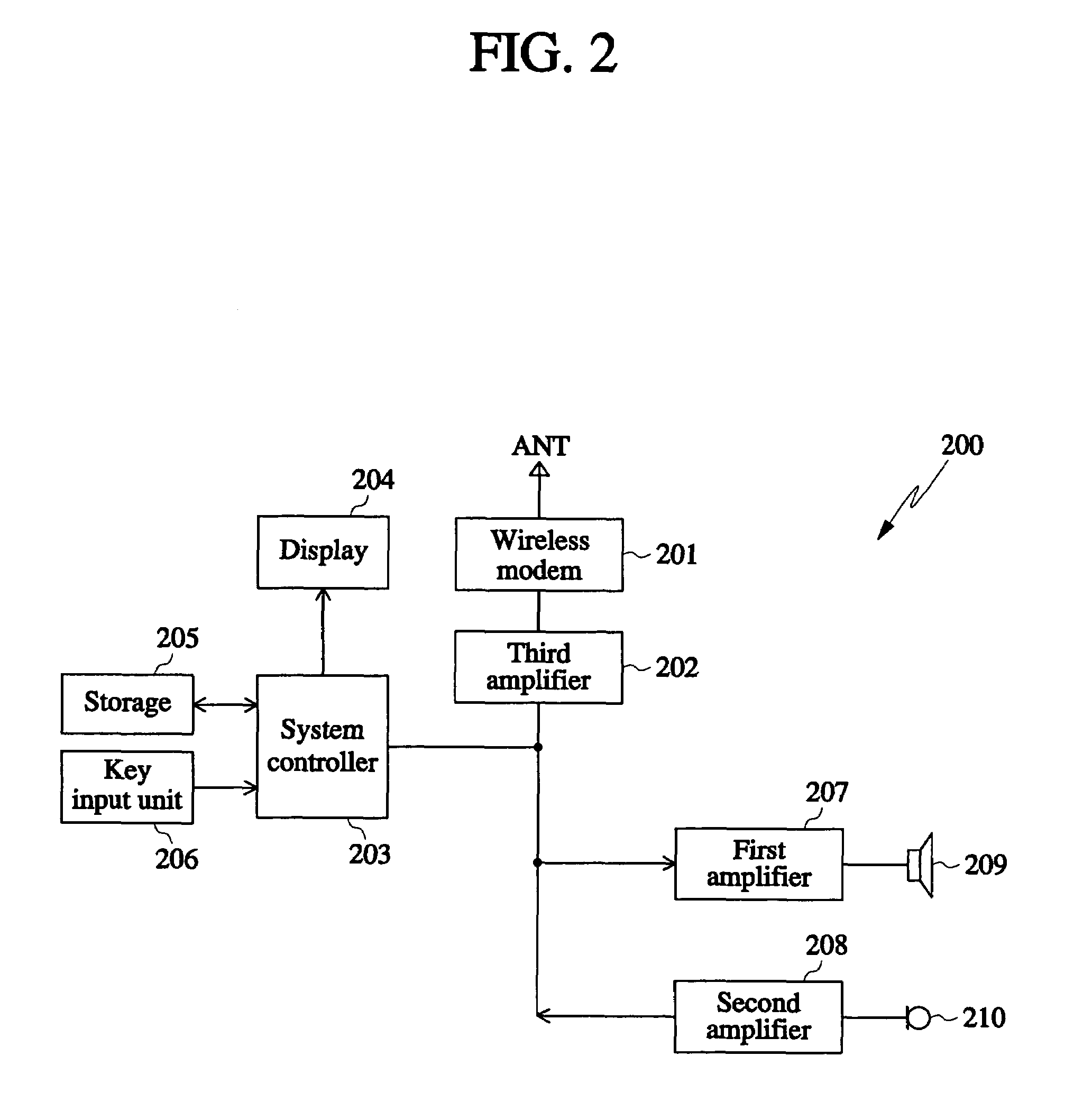 Apparatus and method for generating a calling tone of wire/wireless telephone