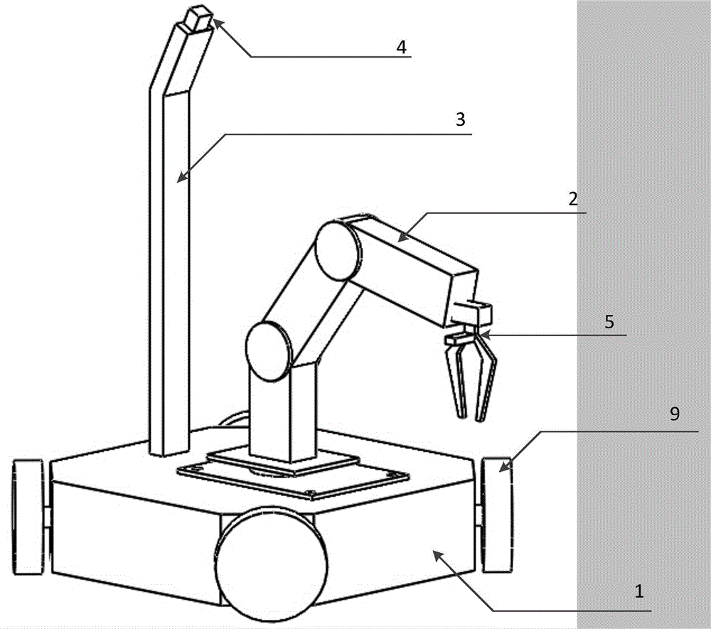 Mobile vision robot and measurement and control method thereof