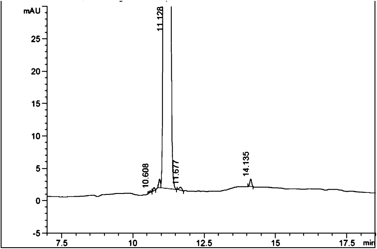 Method of preparing high-purity polypeptide or analogue thereof