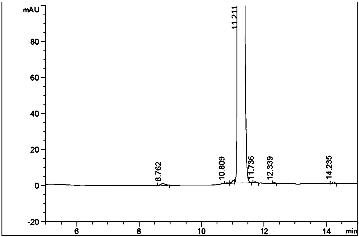 Method of preparing high-purity polypeptide or analogue thereof