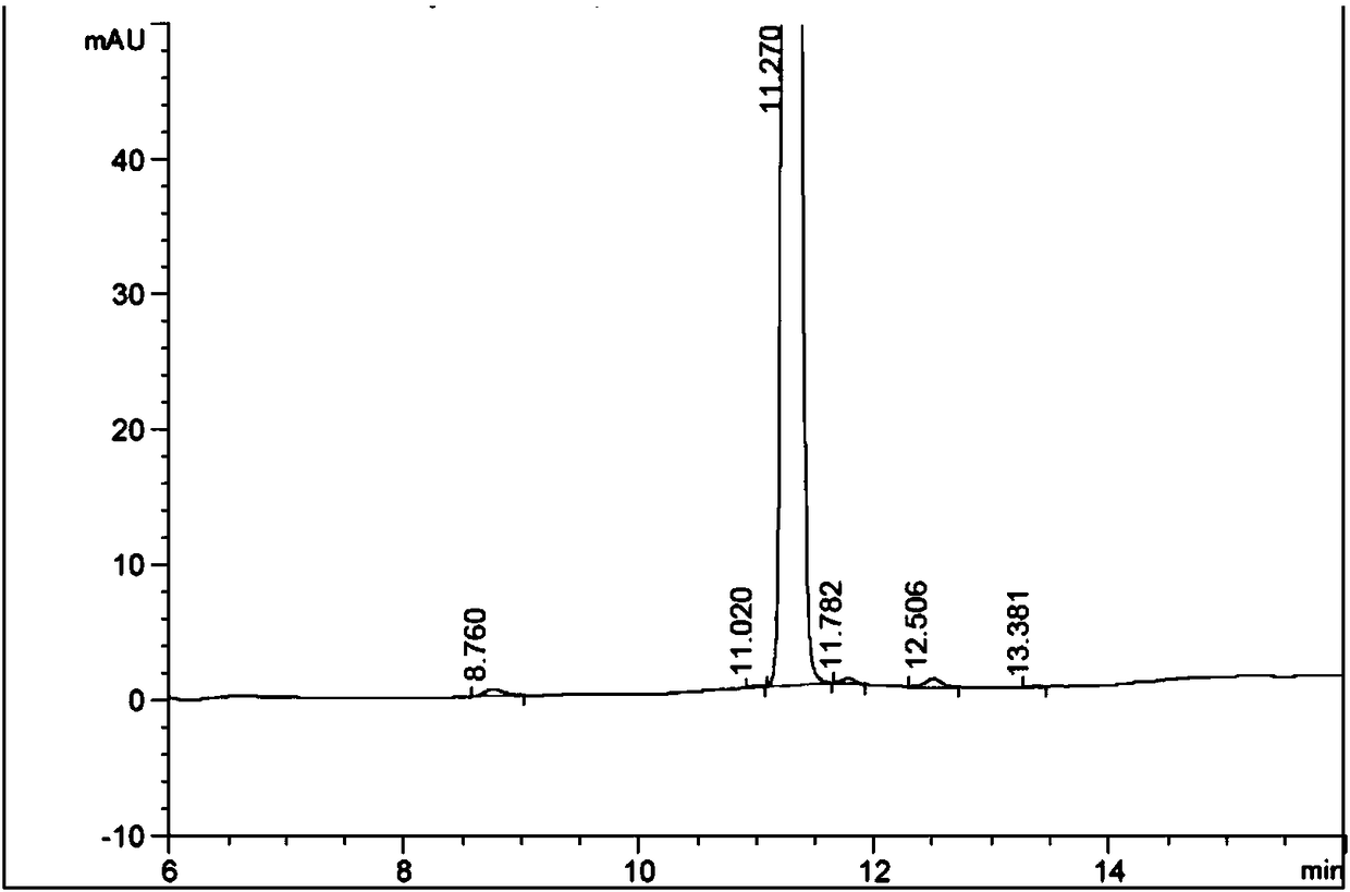 Method of preparing high-purity polypeptide or analogue thereof