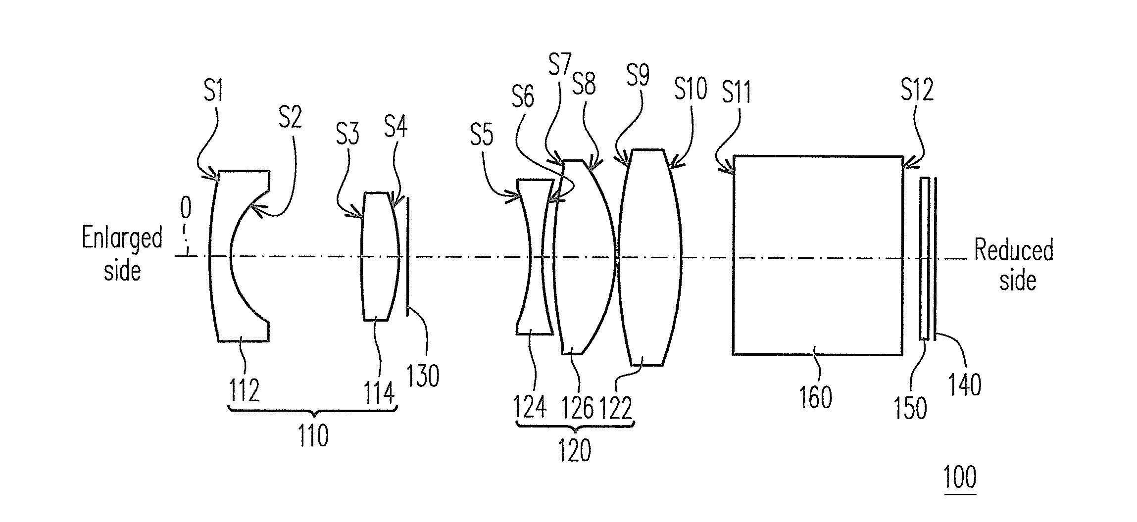 Fixed-focus lens