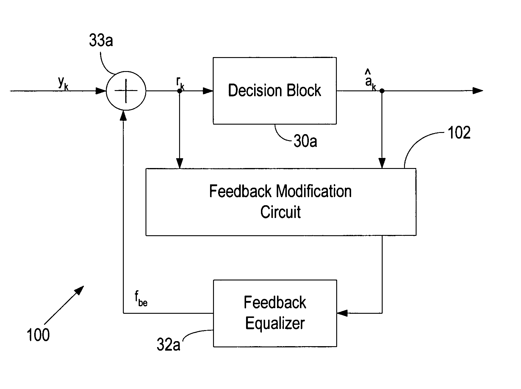 Burst error limiting feedback equalizer system and method for multidimensional modulation systems