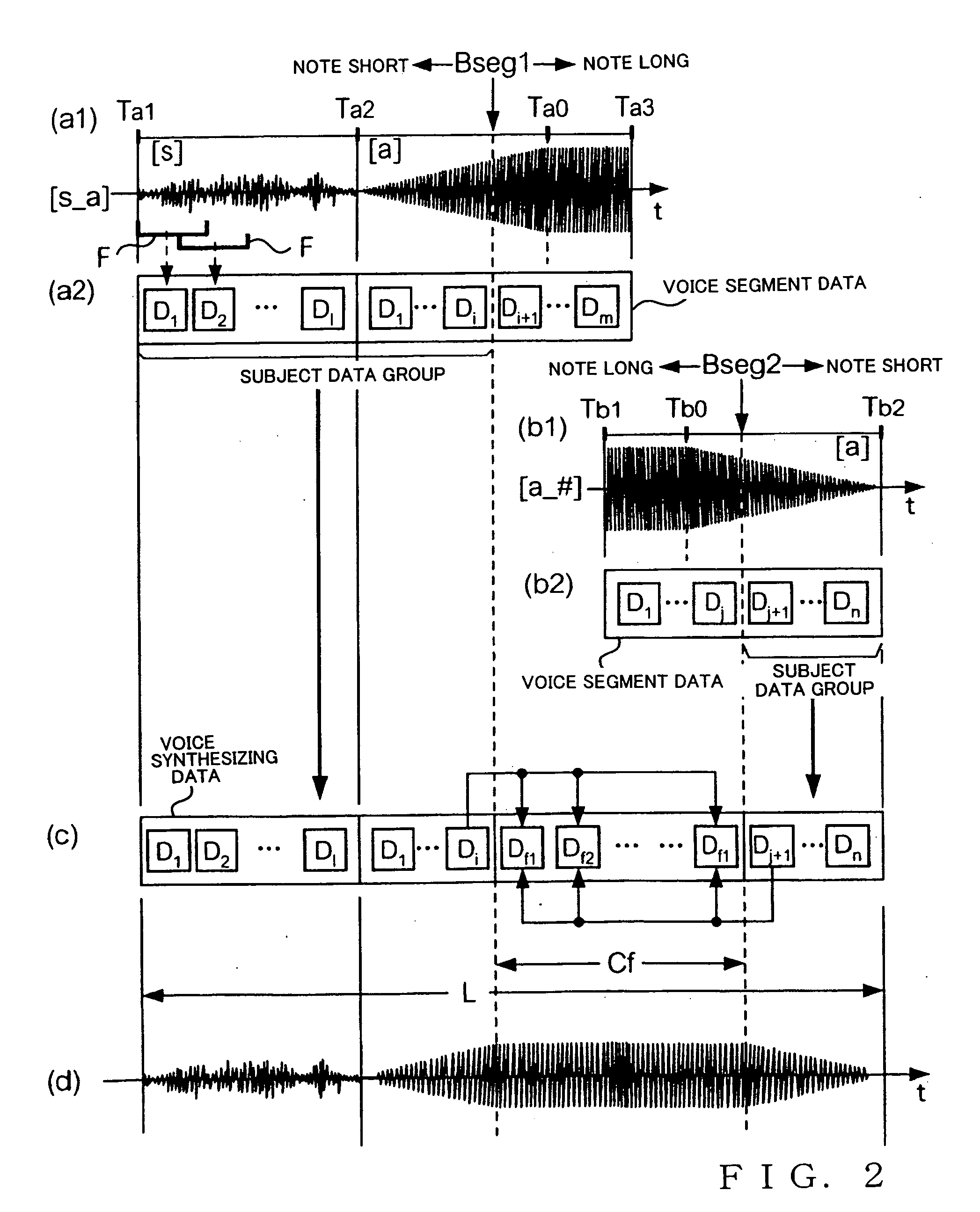 Voice synthesis apparatus and method