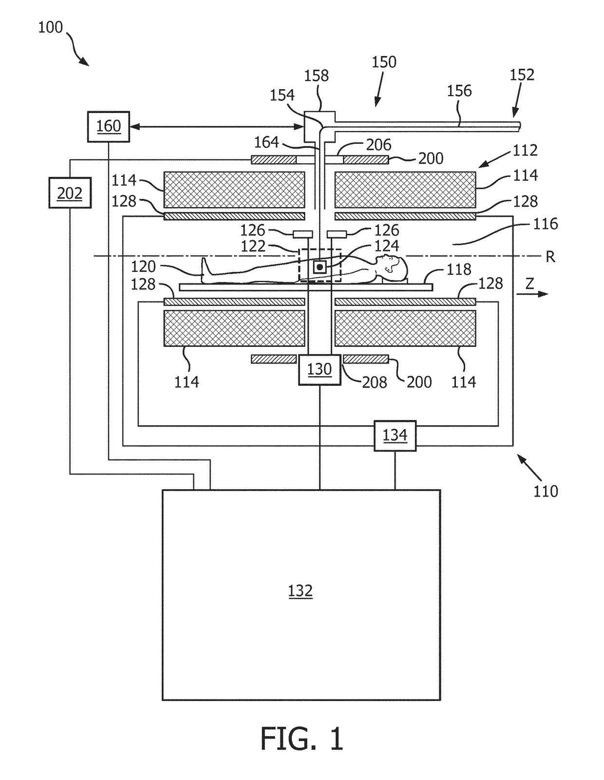 Charged particle beam therapy and magnetic resonance imaging