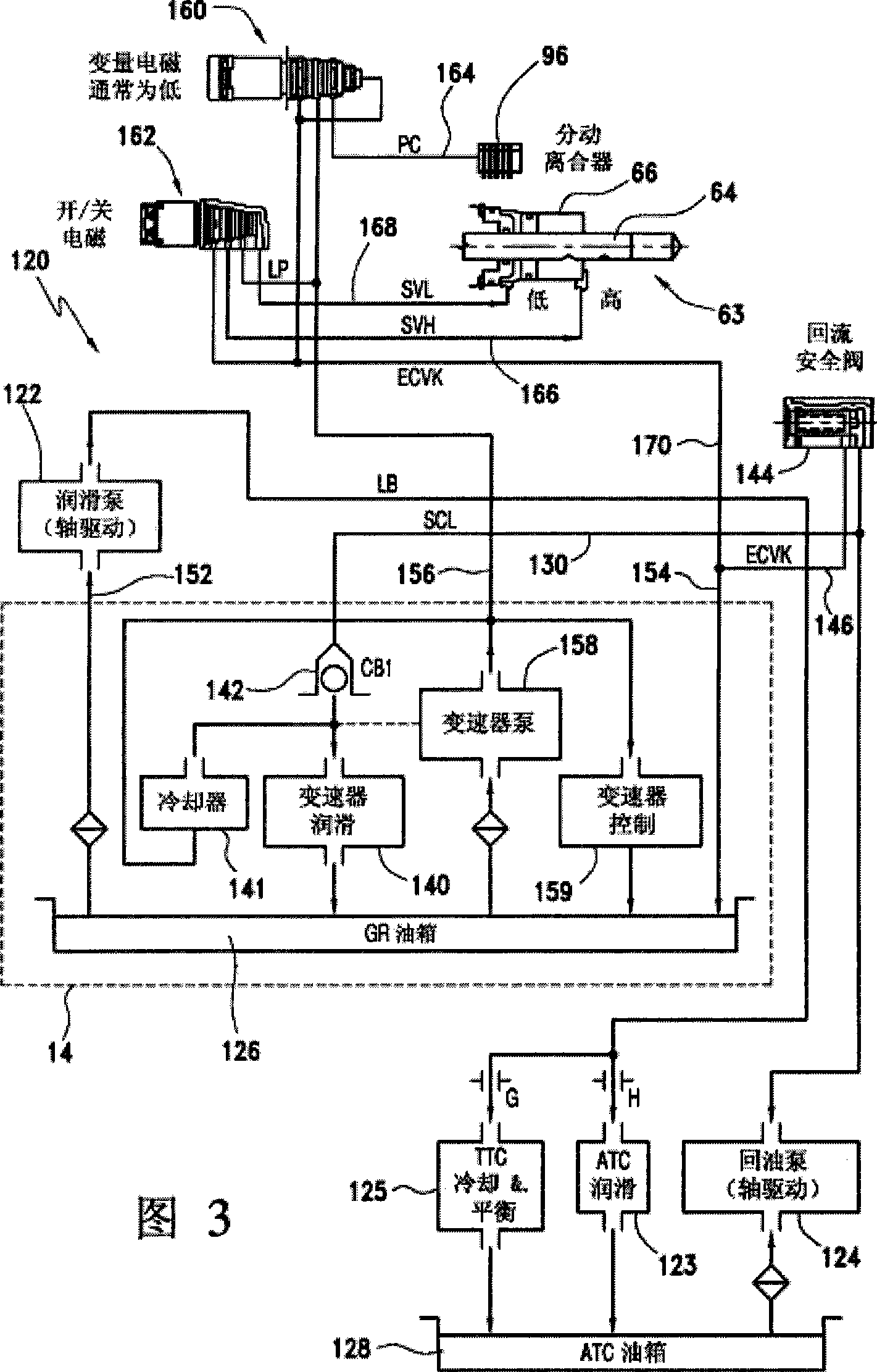 Transfer case for a motor vehicle powertrain