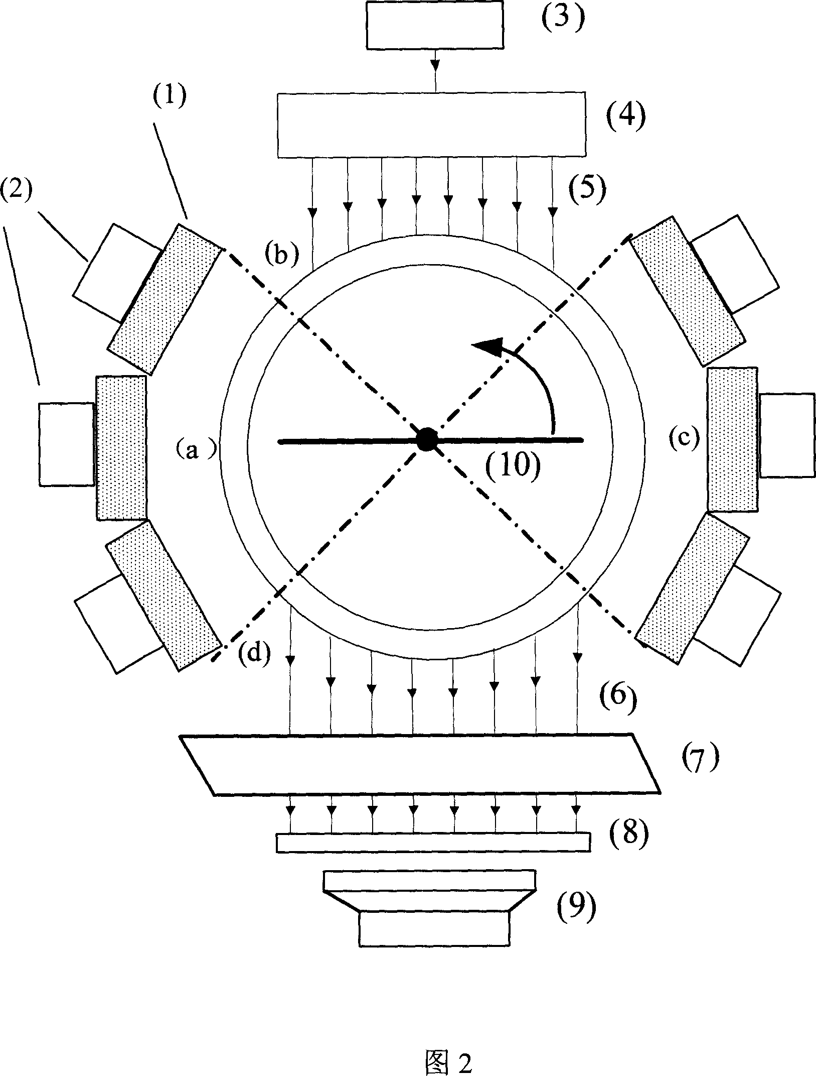 Data acquisition system for nuclein and fluorescent dual module integral small animal molecules imaging