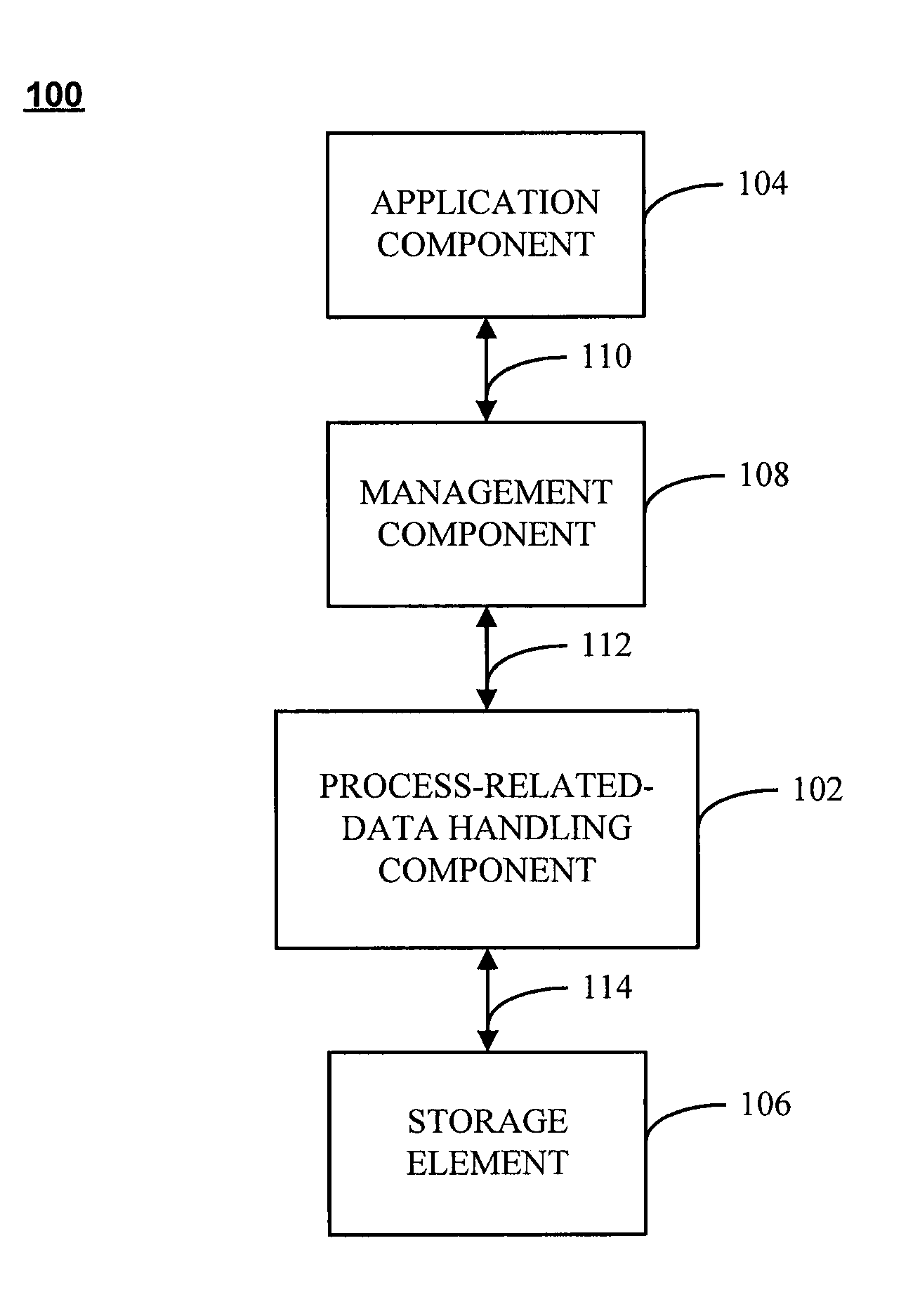 System and method for adding context to the creation and revision of artifacts