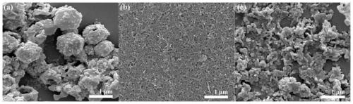 Three-electrode type Pb(II) and Cu(II) electrochemical sensor, and preparation method and application thereof