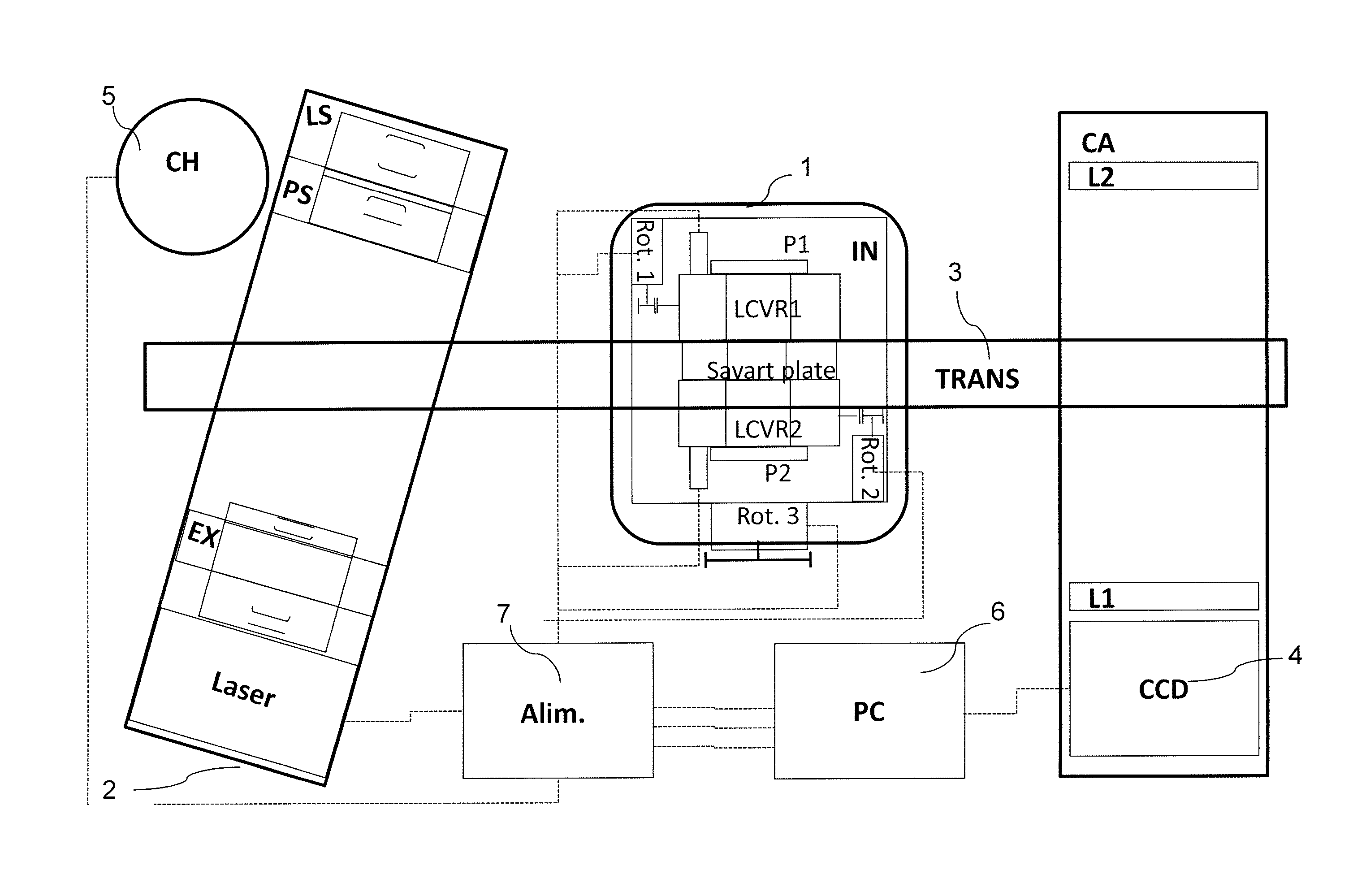 Low coherence interferometric system for phase stepping shearography combined with 3D profilometry