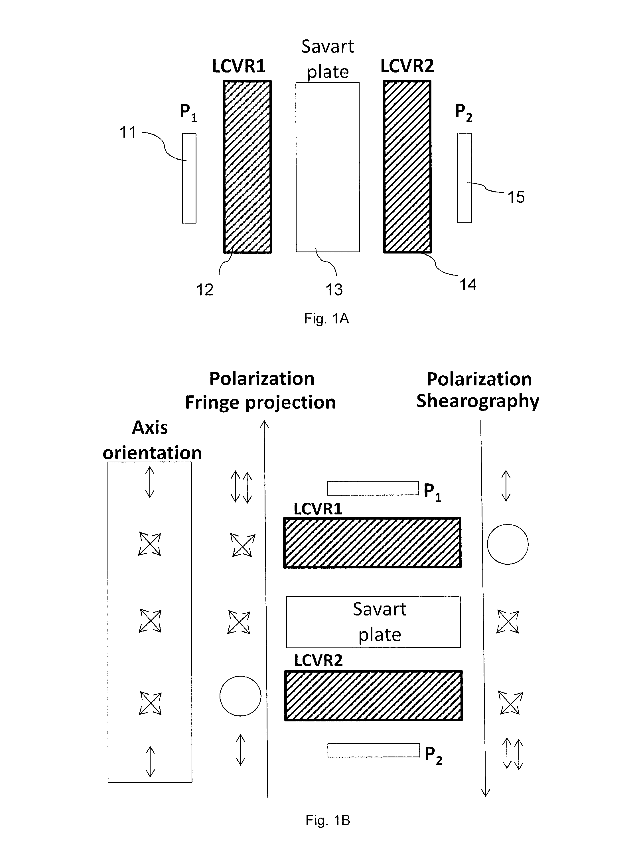 Low coherence interferometric system for phase stepping shearography combined with 3D profilometry