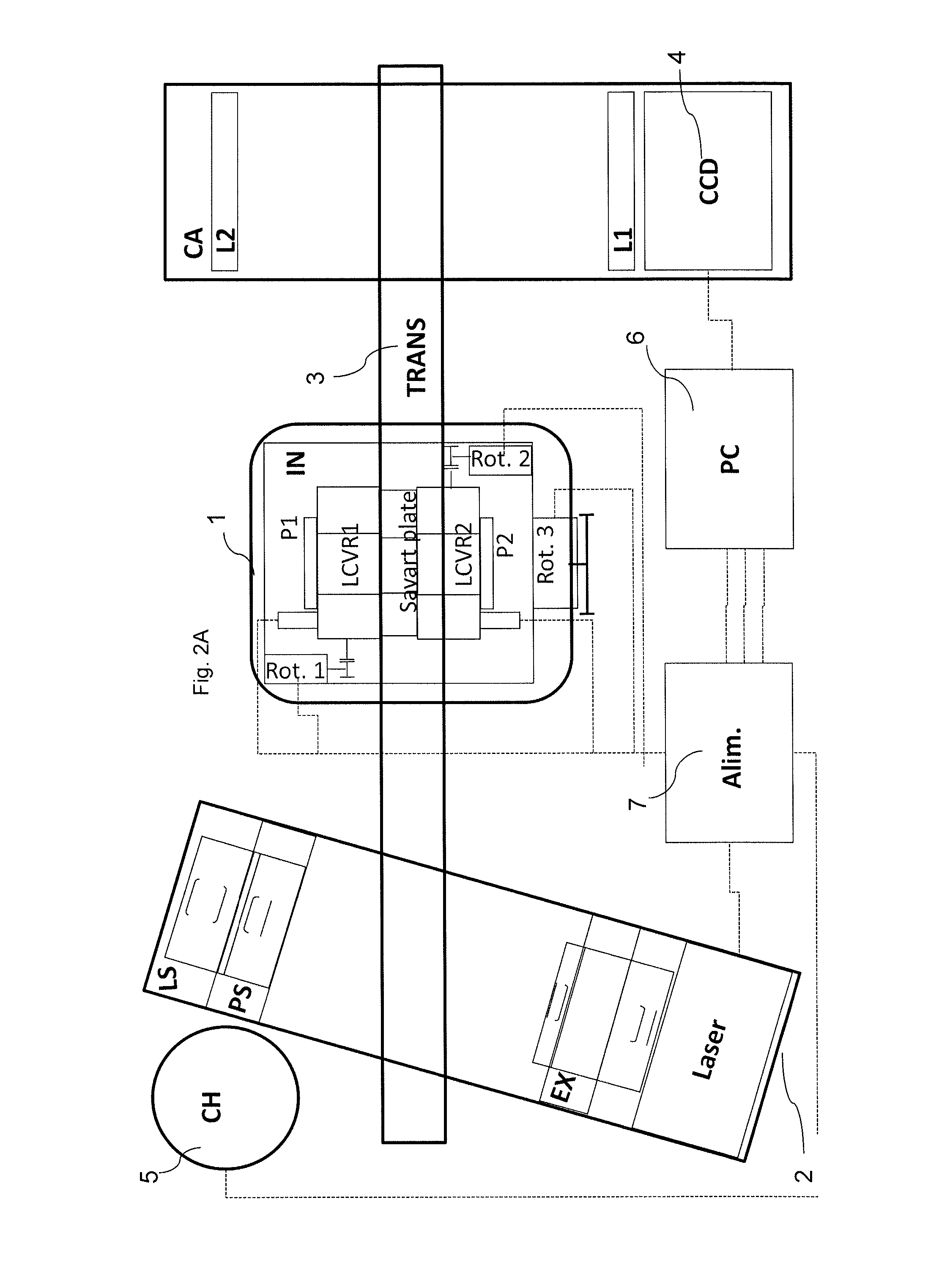 Low coherence interferometric system for phase stepping shearography combined with 3D profilometry