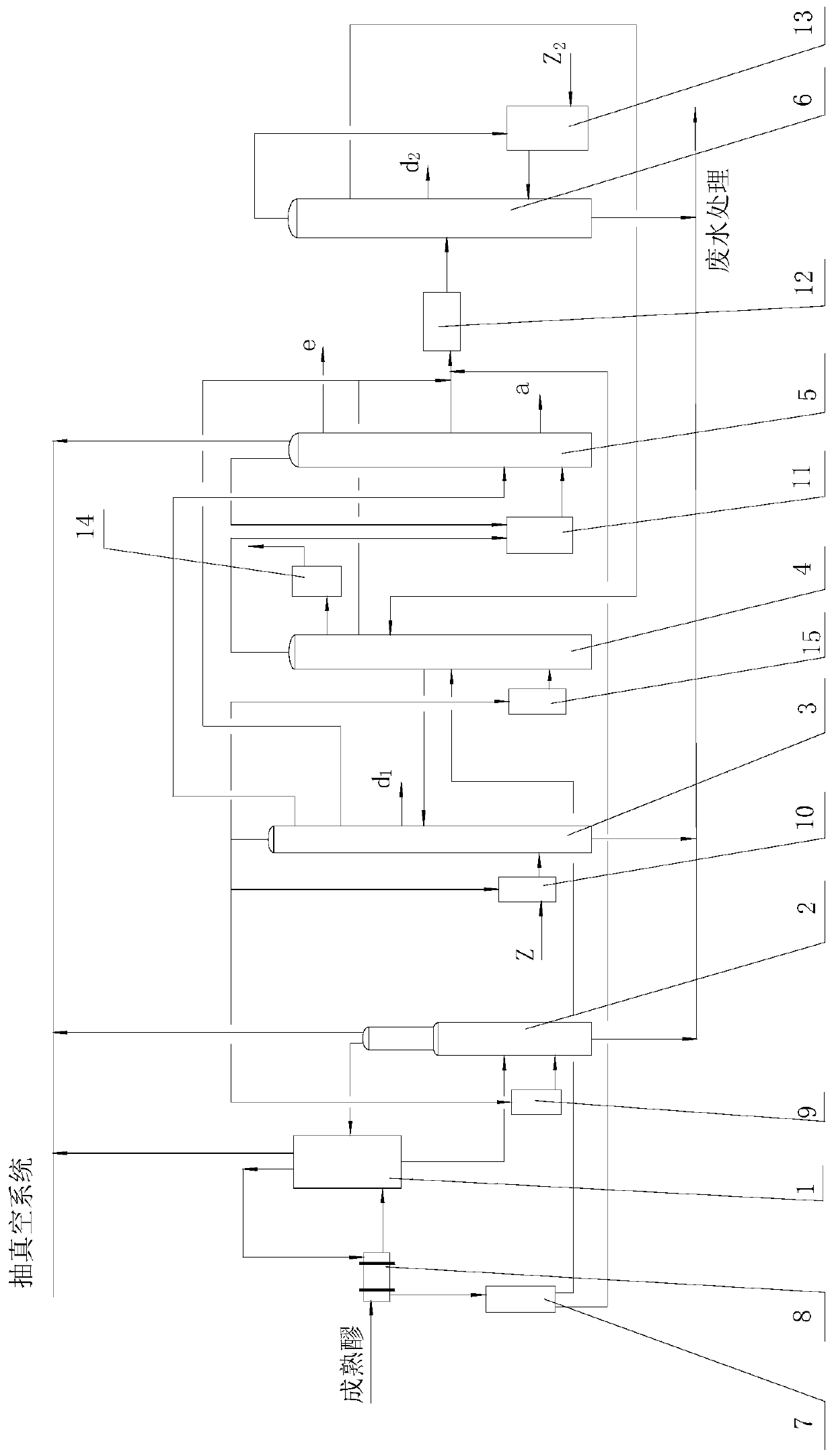 A processing method for producing alcohol by adding cassava residue and molasses