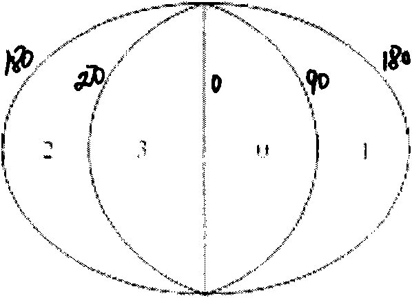 Sphere rhombic grid recursive subdivision method