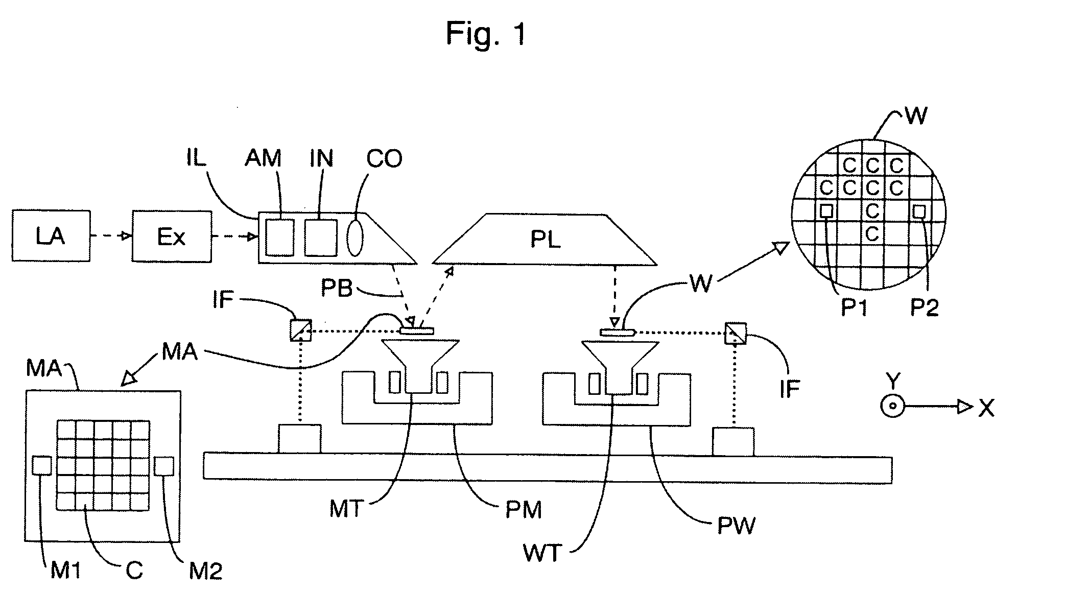 Lithographic apparatus, device manufacturing method, and slide assembly