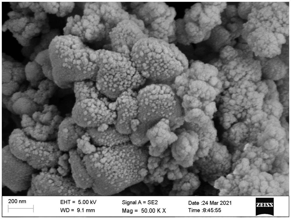 Preparation method and application of high-efficiency halogen-free flame retardant for polypropylene