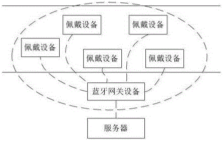 Player positioning system and method for marathon races