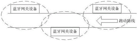 Player positioning system and method for marathon races