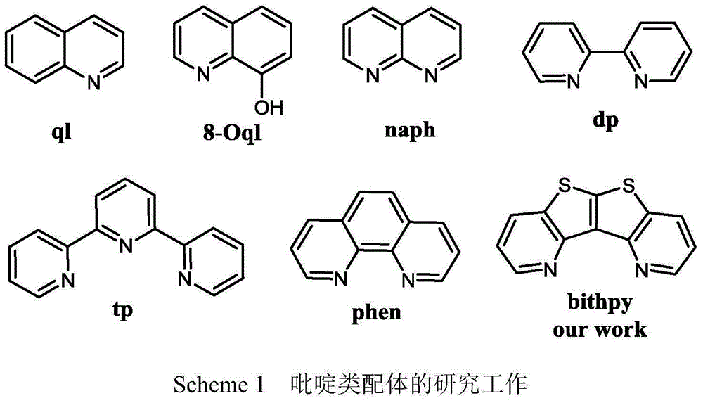 Bi-thienopyridine type derivative and preparation method thereof