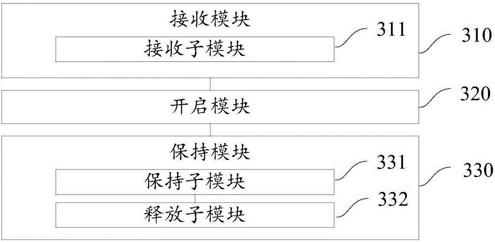 Method for starting OTG function of mobile terminal and mobile terminal