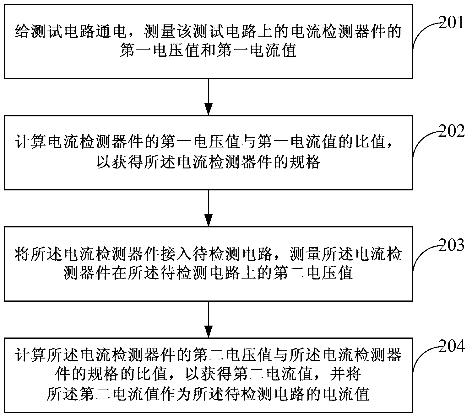 Current detection method and power detection circuit