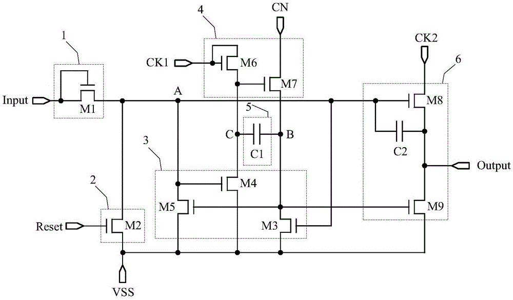 Shift register, grid drive circuit and display device