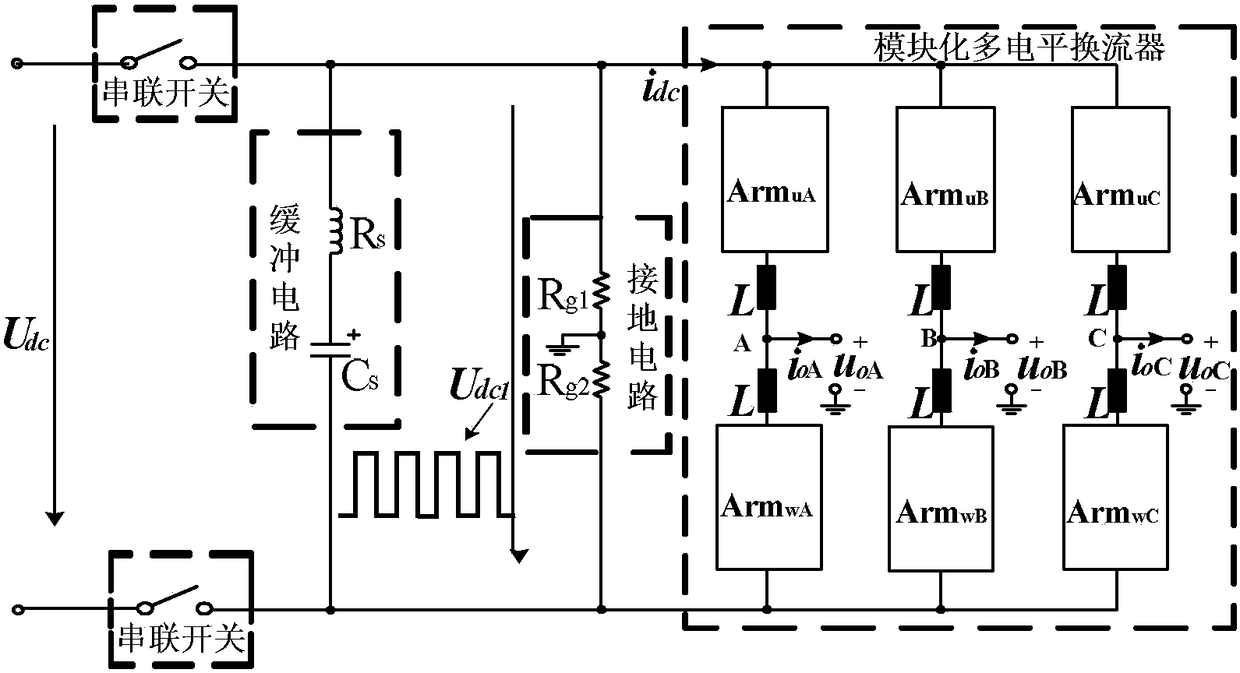 Hybrid Modular Multilevel Converter Applicable to Low-Frequency Operation and Its Control Method