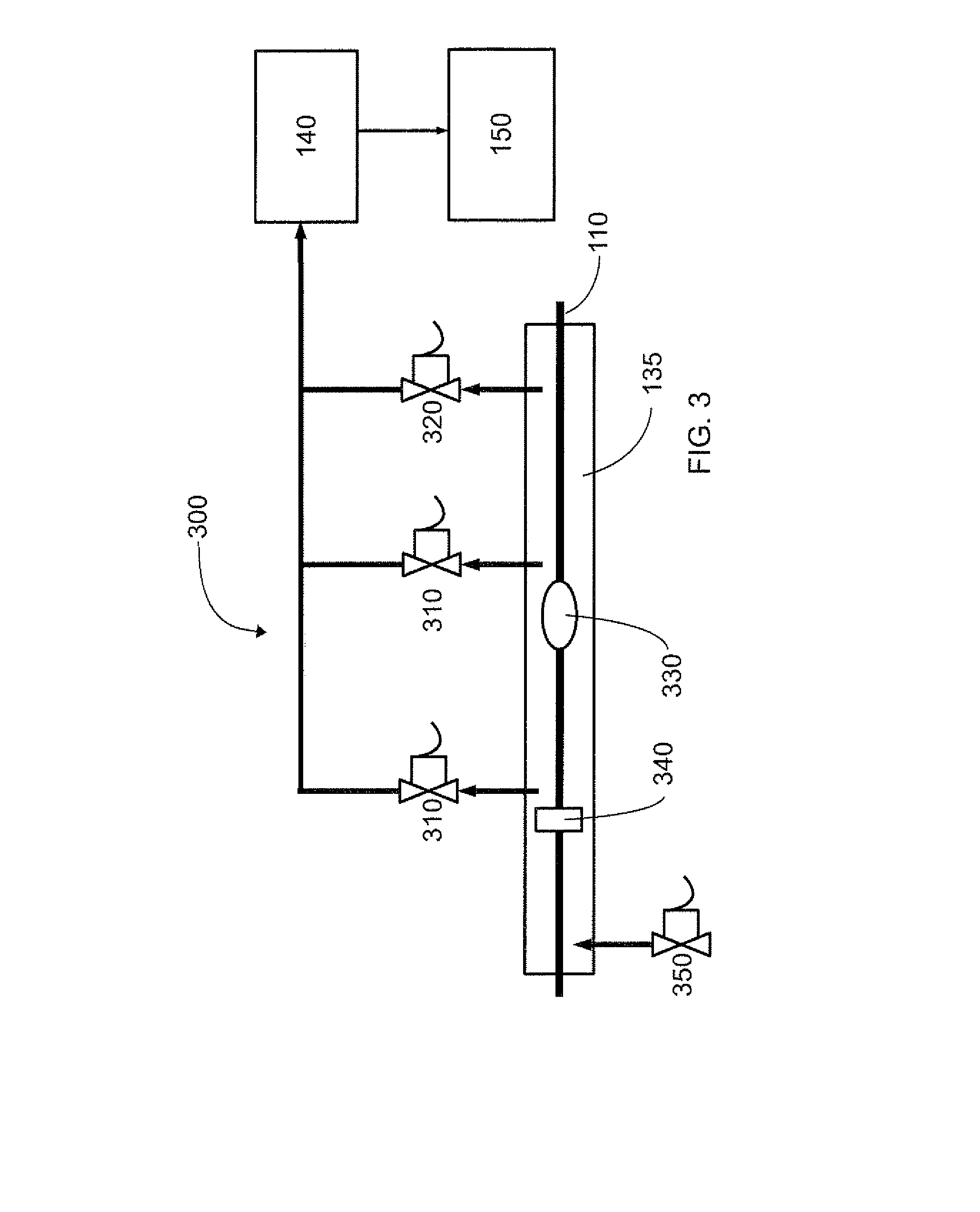 Method and system to detect and measure piping fuel leak