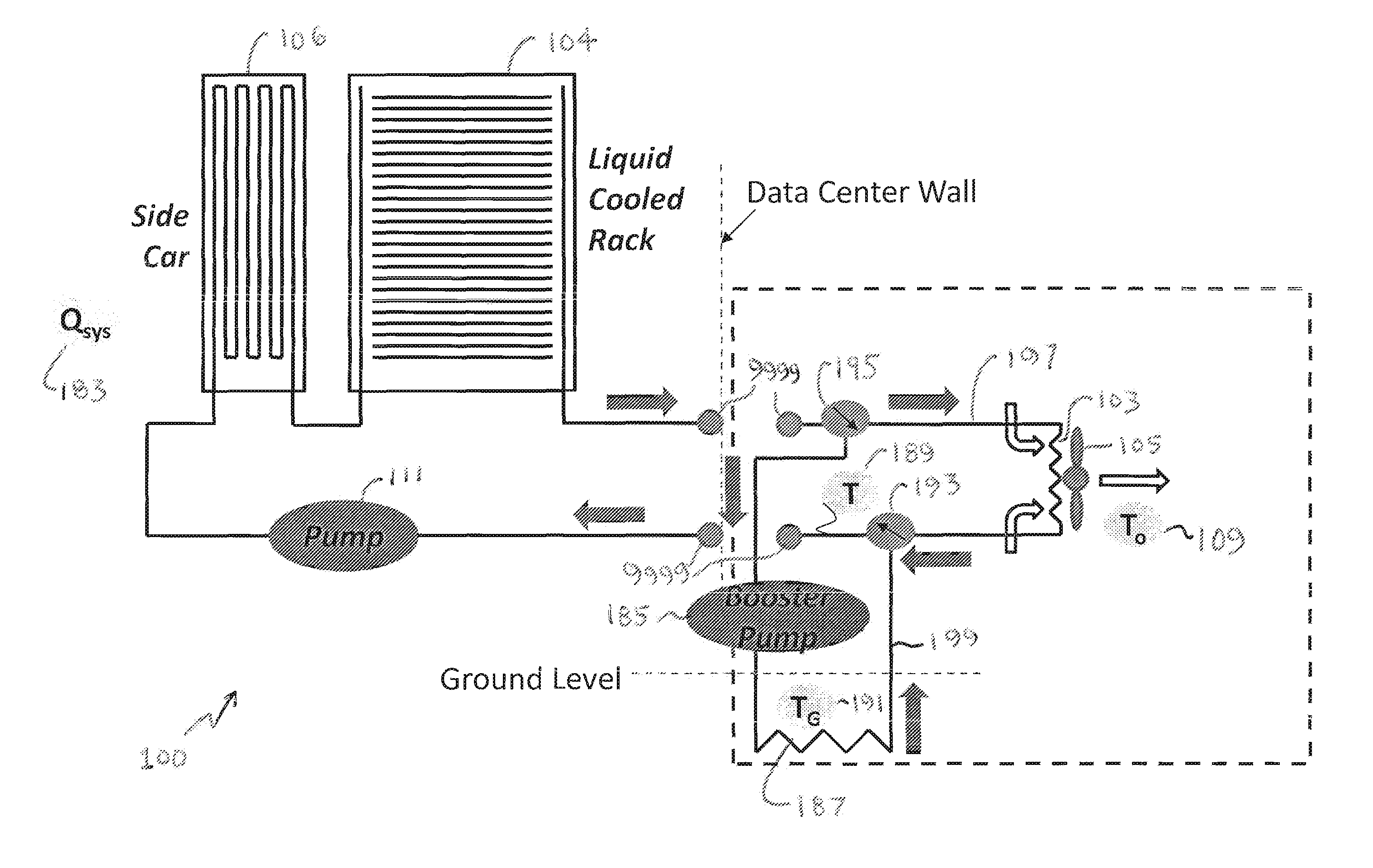 Energy efficient data center liquid cooling with geothermal enhancement