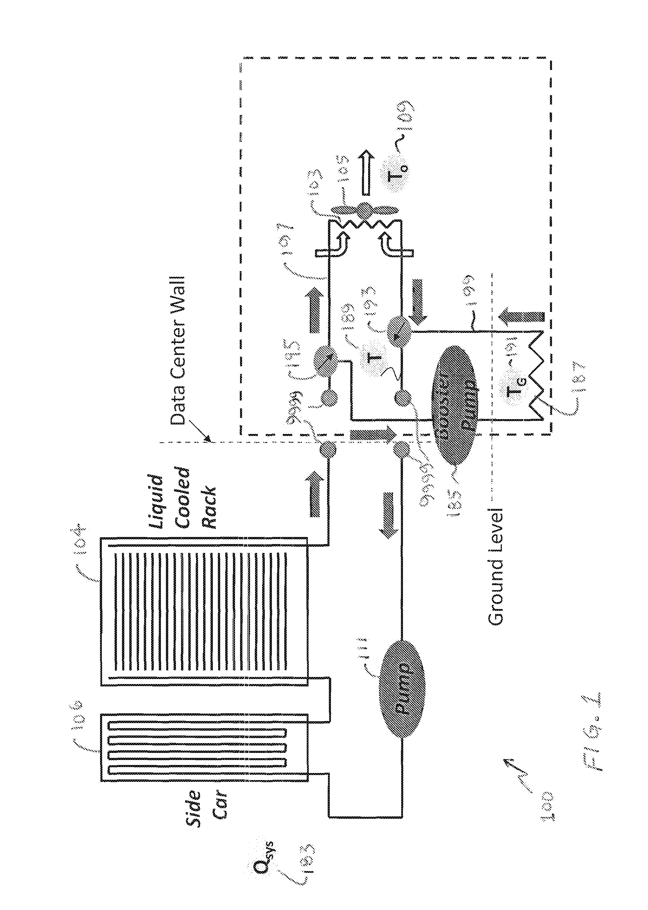 Energy efficient data center liquid cooling with geothermal enhancement