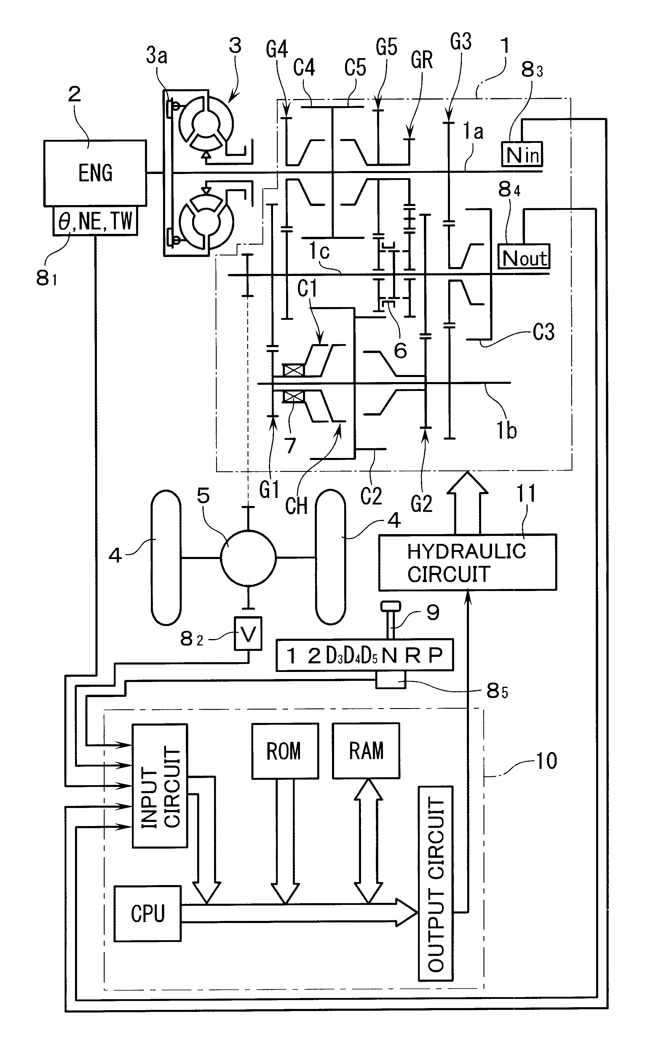 Control apparatus for hydraulically-operated vehicular transmission