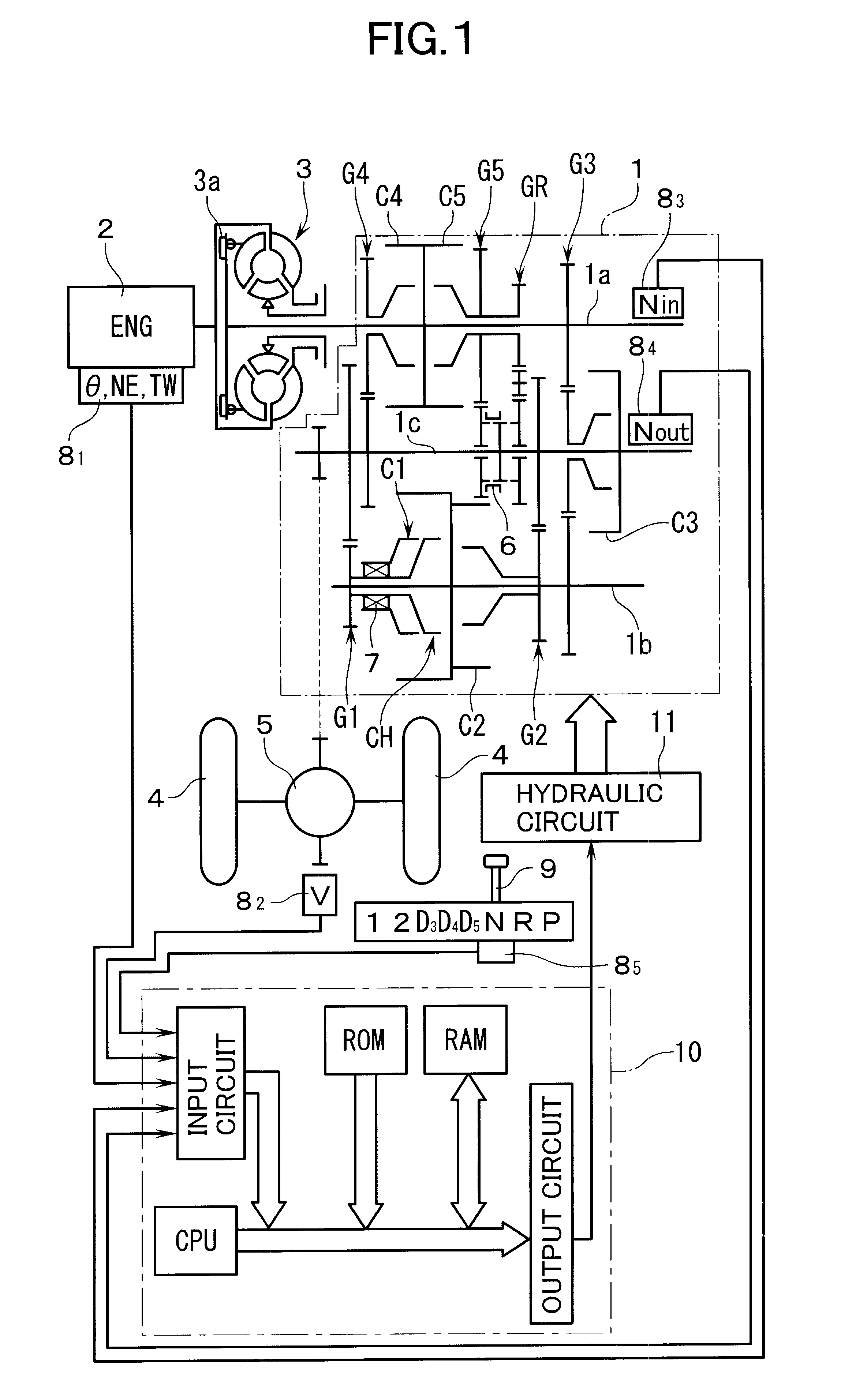 Control apparatus for hydraulically-operated vehicular transmission