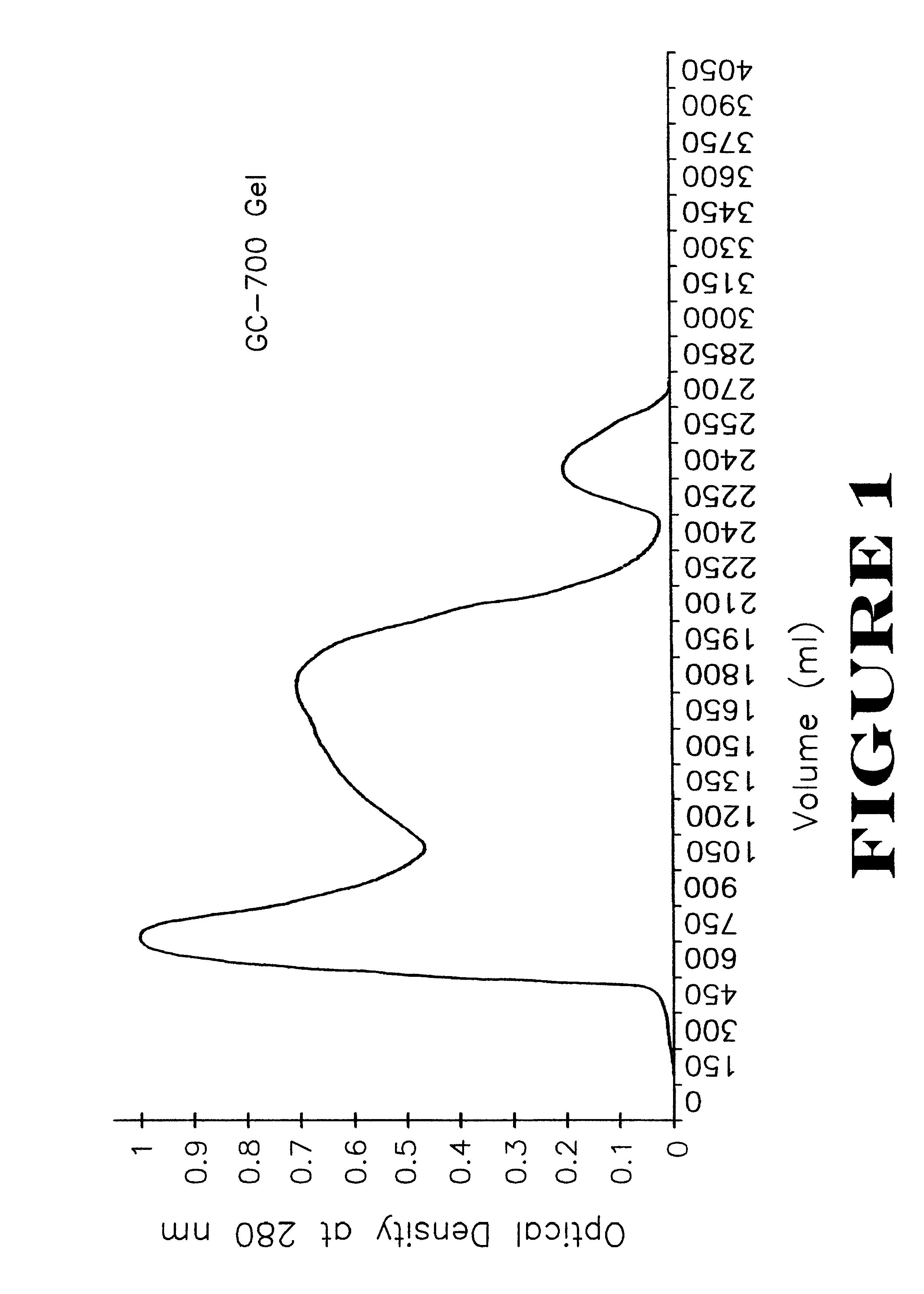 Active immunization using a siderophore receptor protein