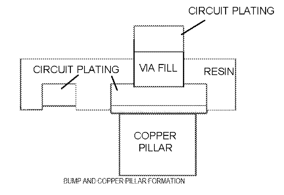 Carrier-Attached Copper Foil, Laminate, Method For Producing Printed Wiring Board, And Method For Producing Electronic Device