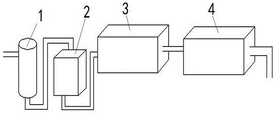 Efficient environment-friendly sewage treatment and purification equipment