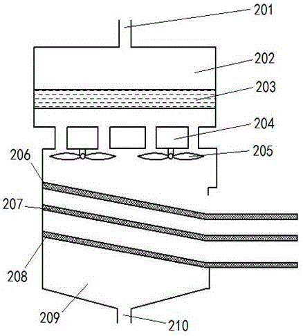 Efficient environment-friendly sewage treatment and purification equipment