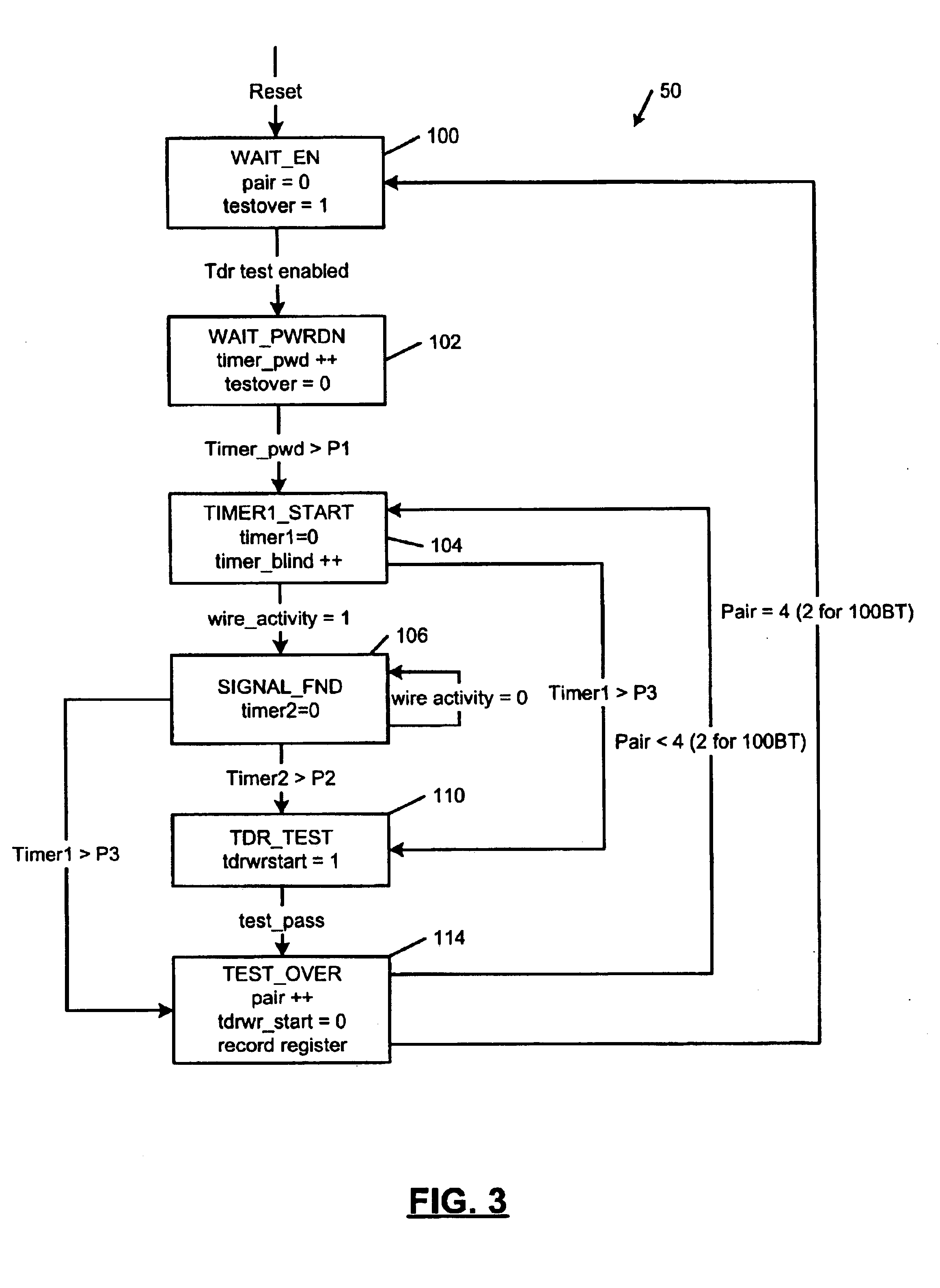 Cable tester with indicator