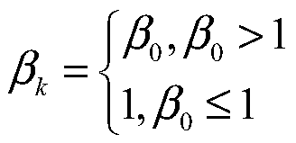 Gas pipeline parameter estimation method based on improved ARUKF