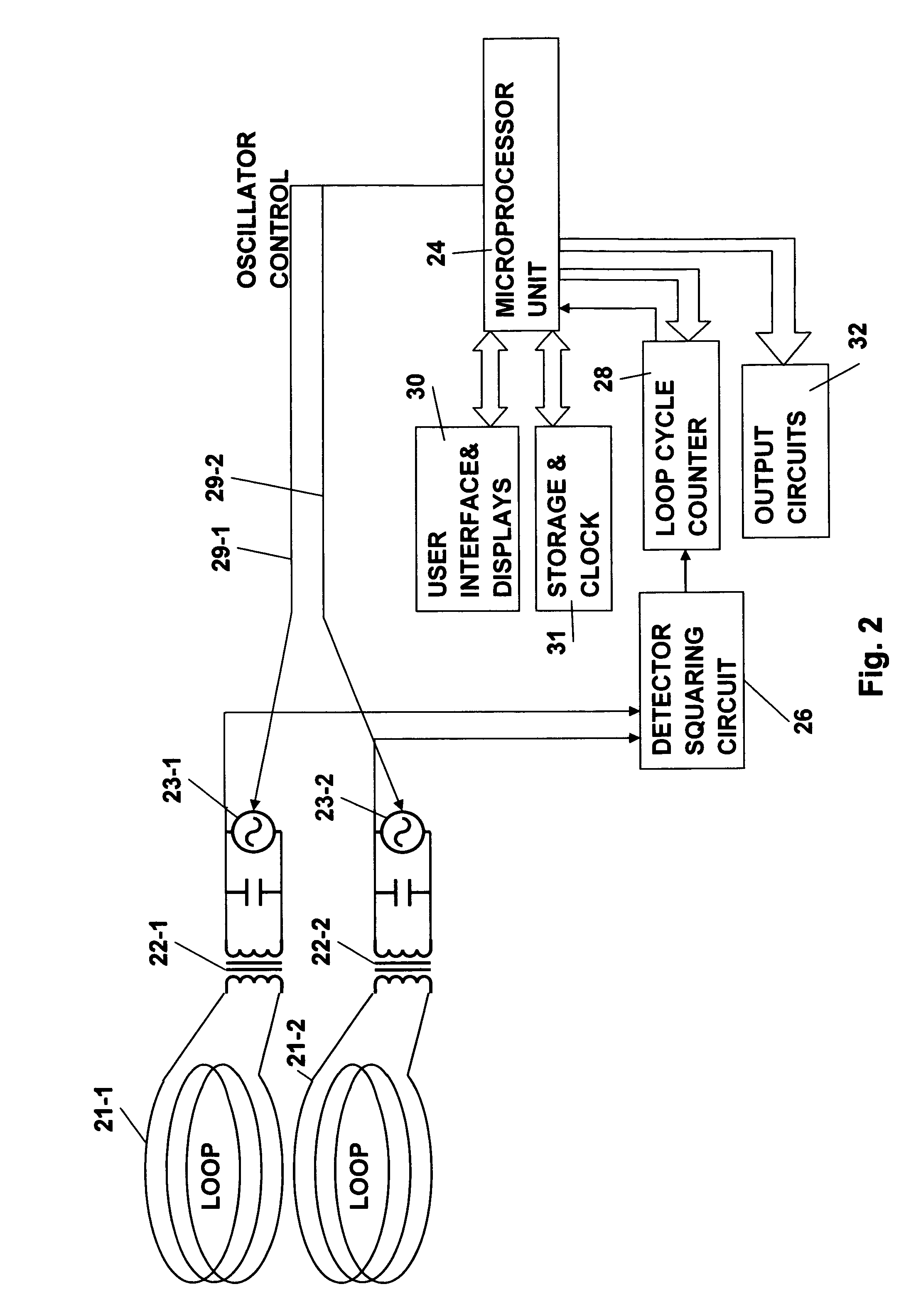 Bicycle detector