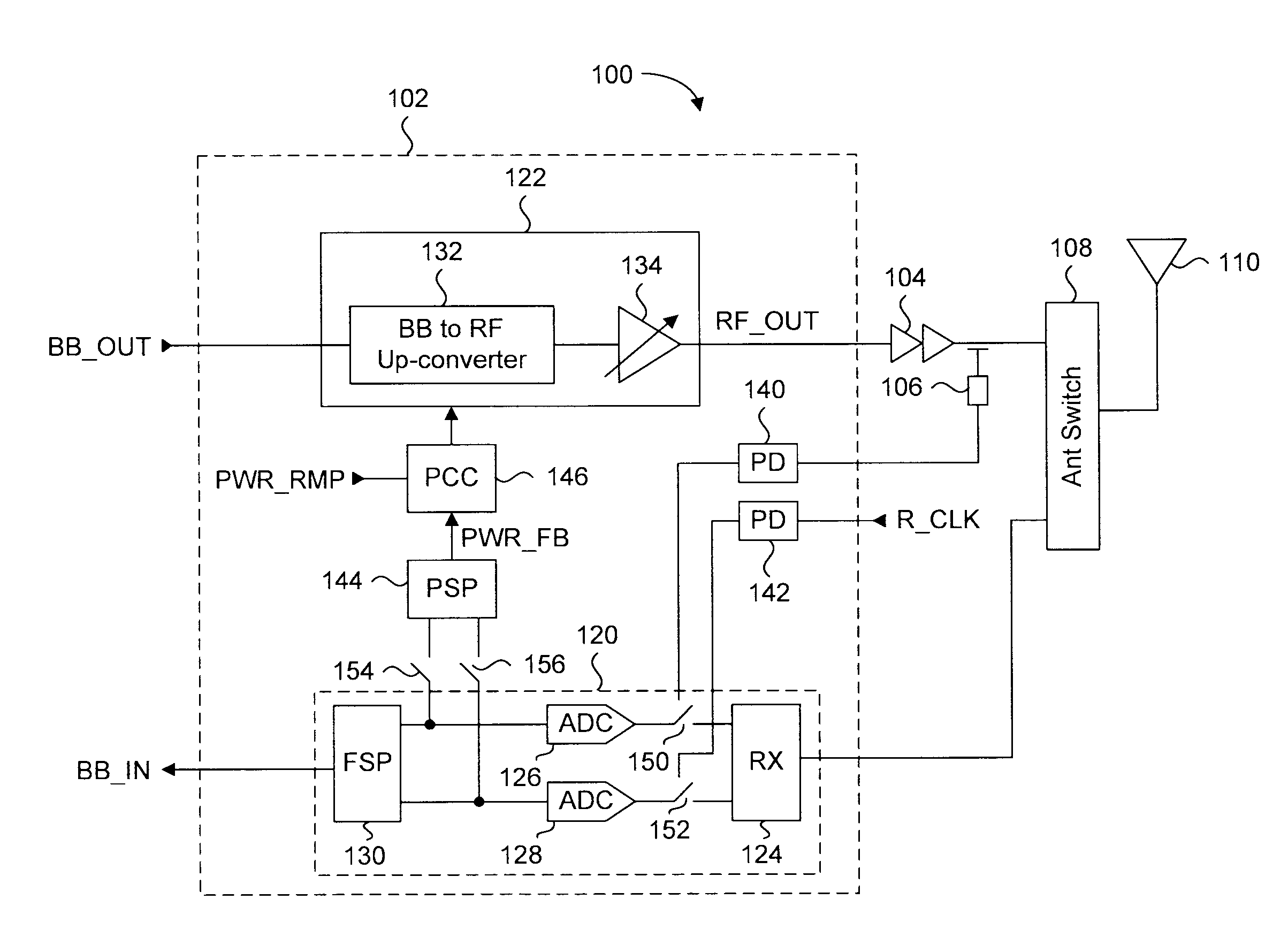 Closed-loop digital power control for a wireless transmitter