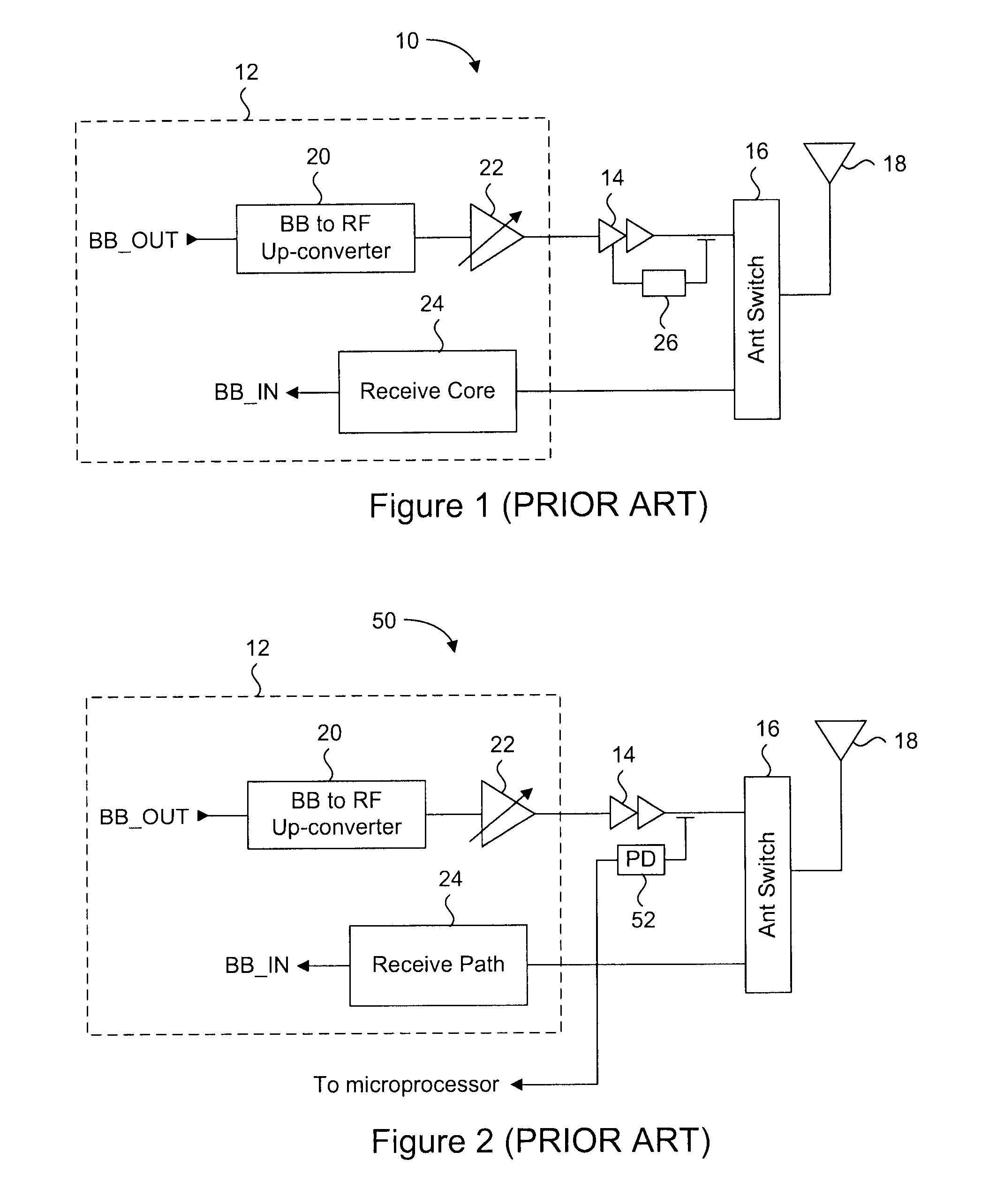 Closed-loop digital power control for a wireless transmitter