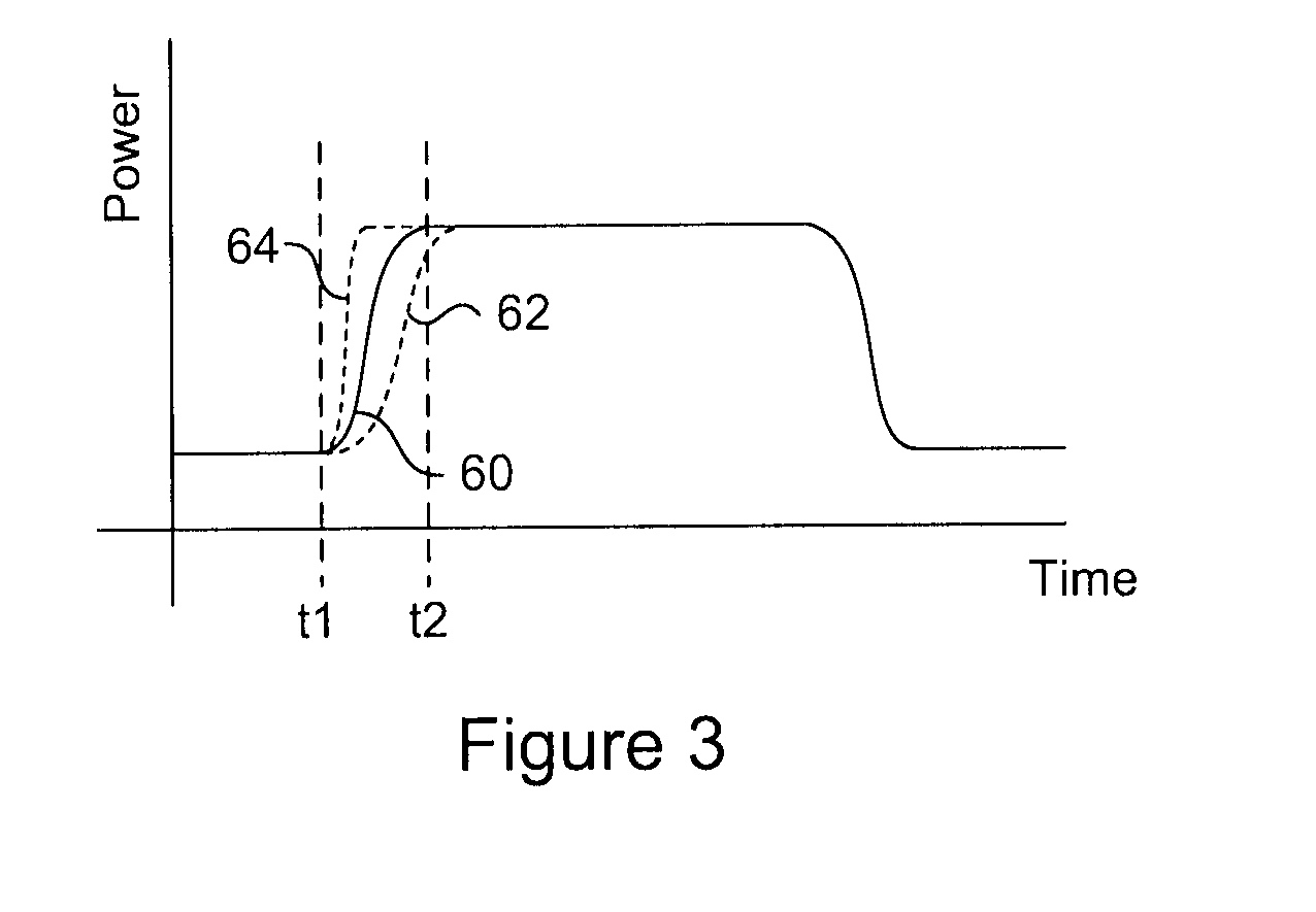 Closed-loop digital power control for a wireless transmitter