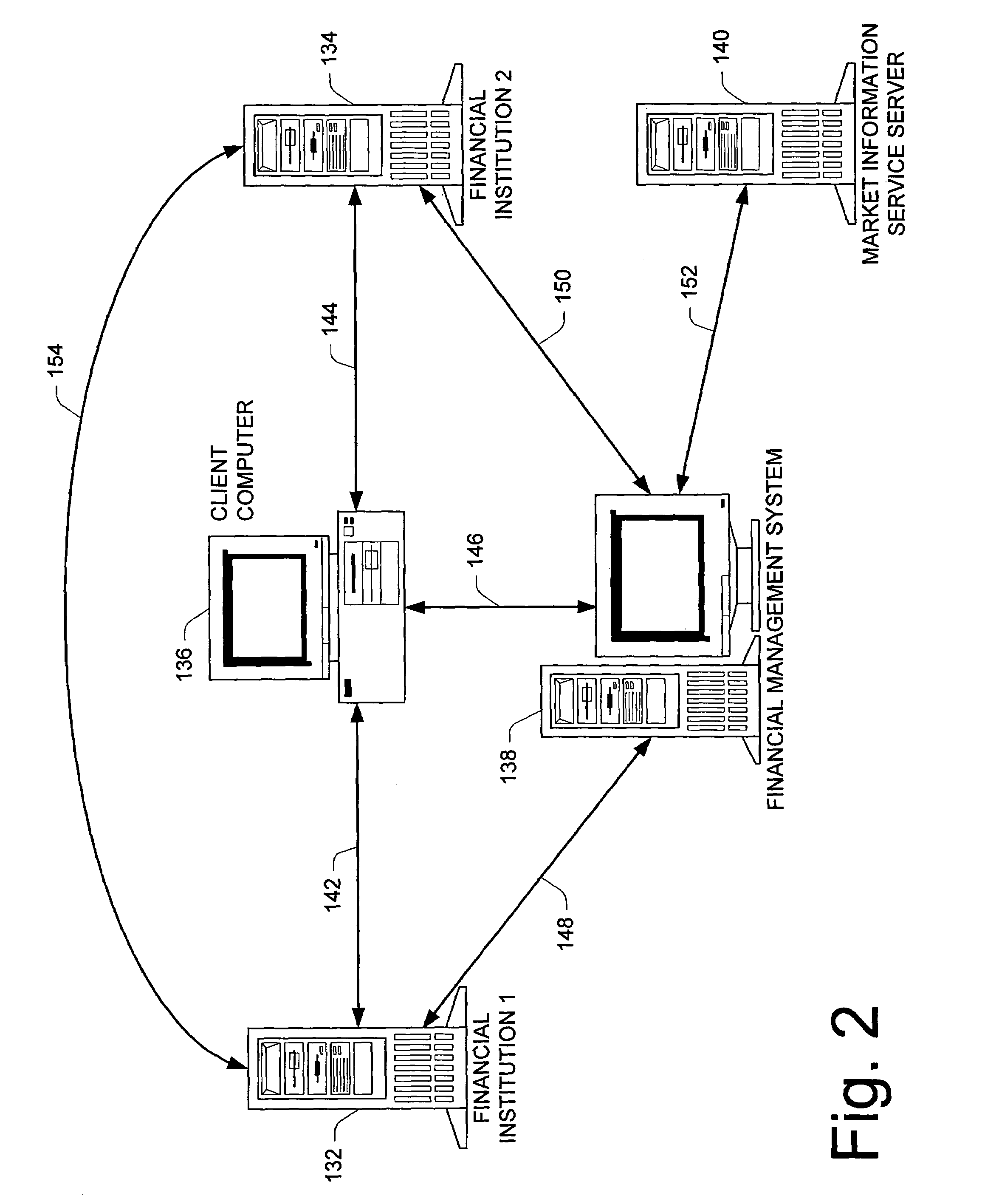 Method and apparatus for implementing financial transactions